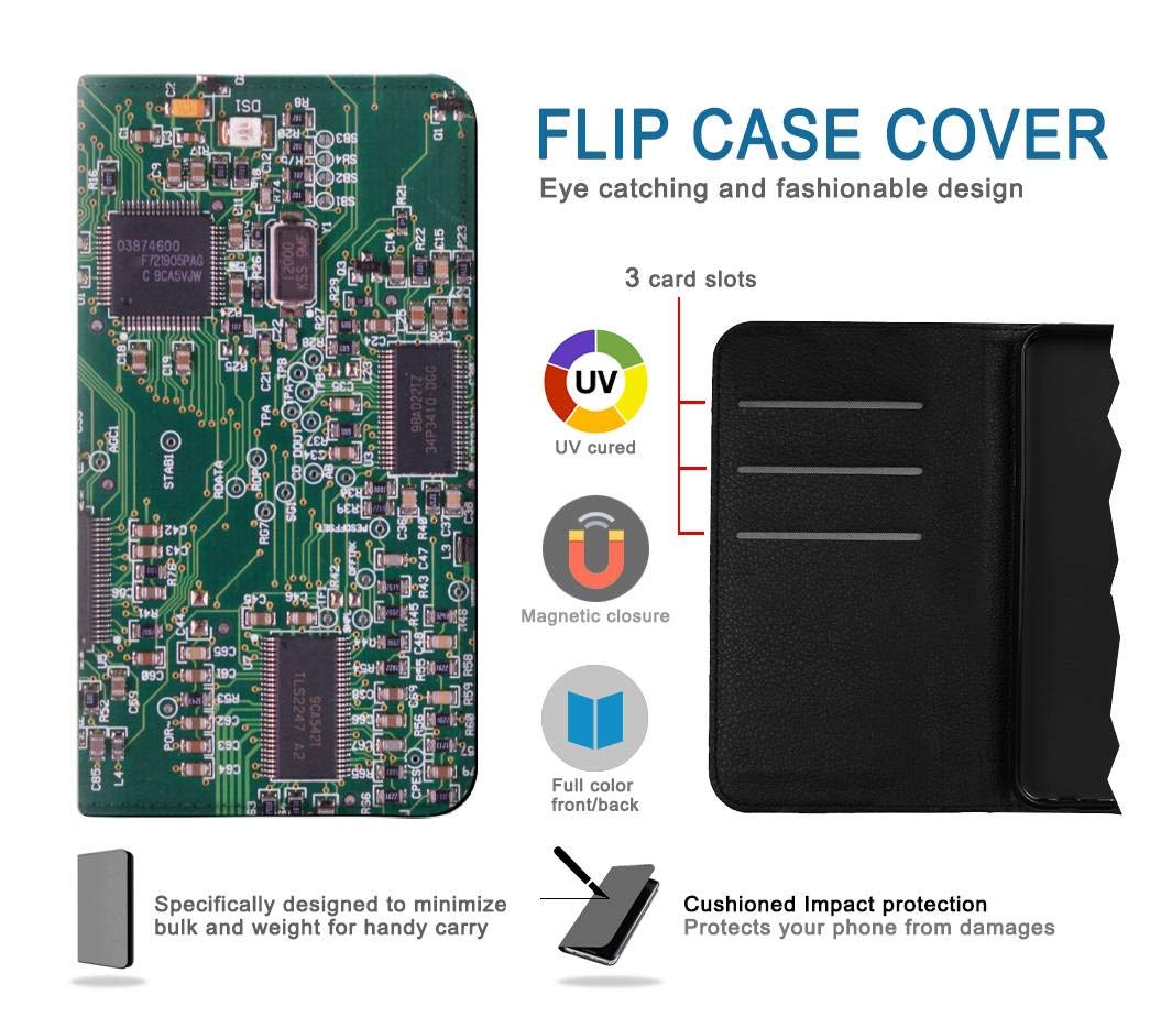 Amazon.com: RW3519 Electronics Circuit Board Graphic PU